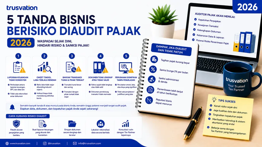 5 Tanda Bisnis Berisiko Diaudit Pajak 2026