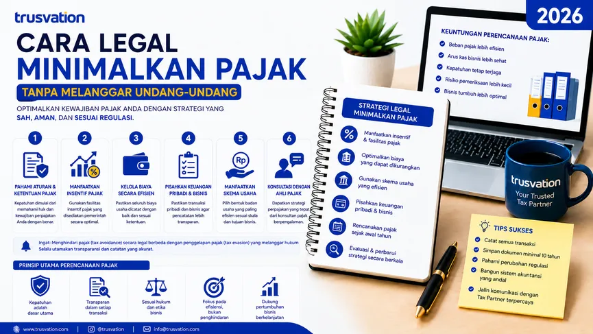 Cara Legal Minimalkan Pajak Tanpa Melanggar Undang-Undang