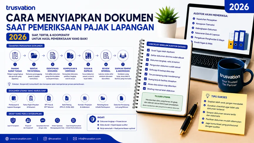 Cara Menyiapkan Dokumen Saat Pemeriksaan Pajak Lapangan
