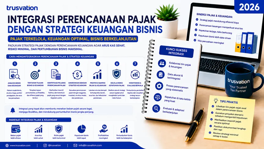 Integrasi Perencanaan Pajak dengan Strategi Keuangan Bisnis